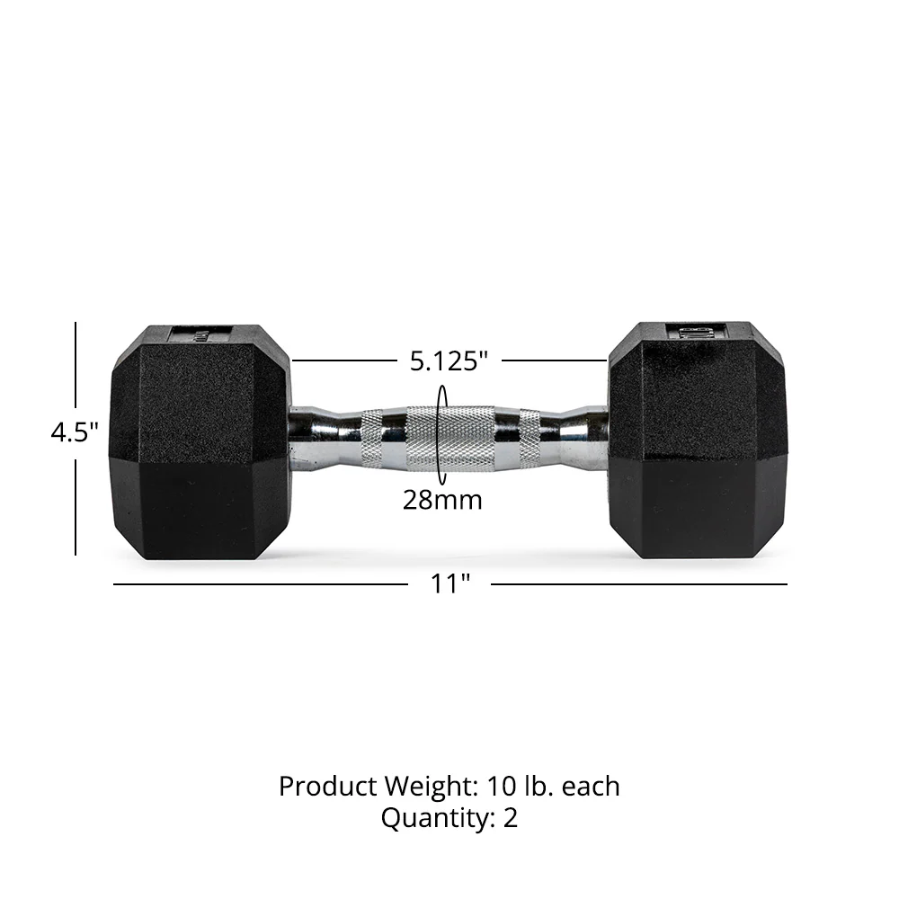 Scratch and Dent, 10 LB Rubber Hex Dumbbells - Image 7