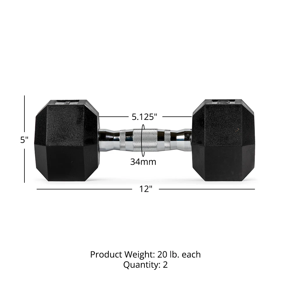 Scratch and Dent, 20 LB Rubber Hex Dumbbells - Image 2