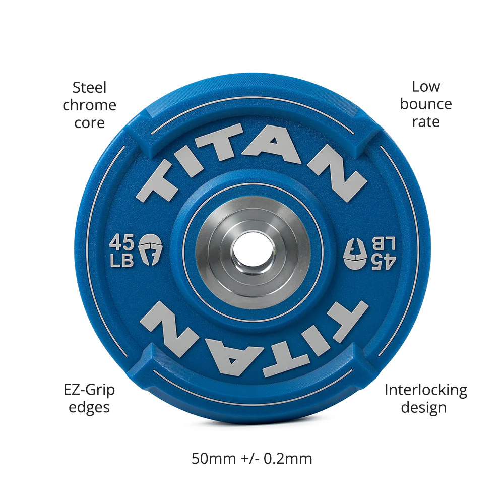 230 LB Set EZ-Grip Elite Urethane Color Plates - Image 9