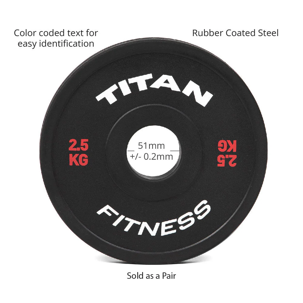 25 KG Set Black Change Plates - Image 5