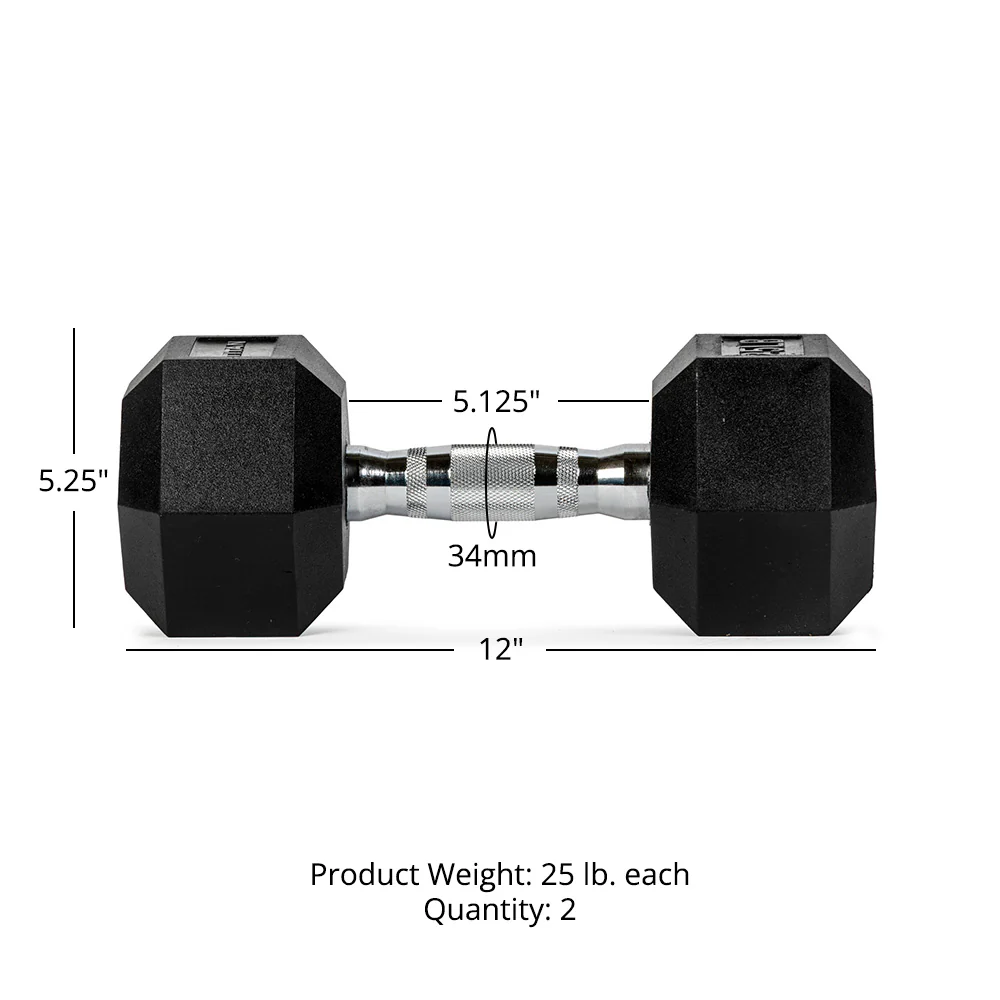 Scratch and Dent, 25 LB Rubber Hex Dumbbells - Image 7