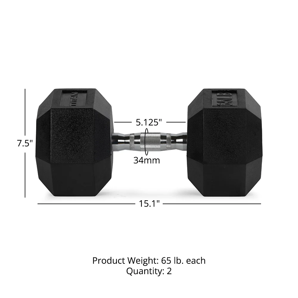 Scratch and Dent, 65 LB Rubber Hex Dumbbell - Image 6
