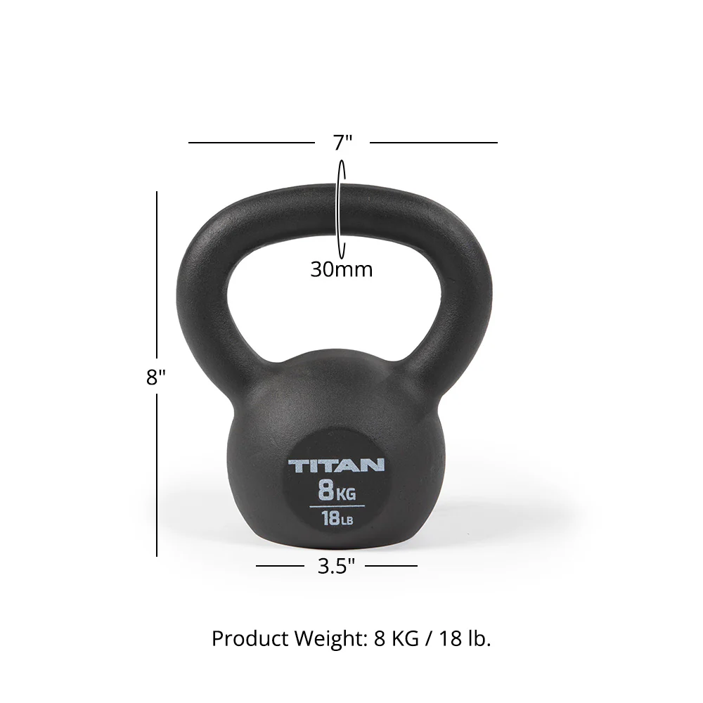 Scratch and Dent, 8 KG Cast Iron Kettlebell - Image 6