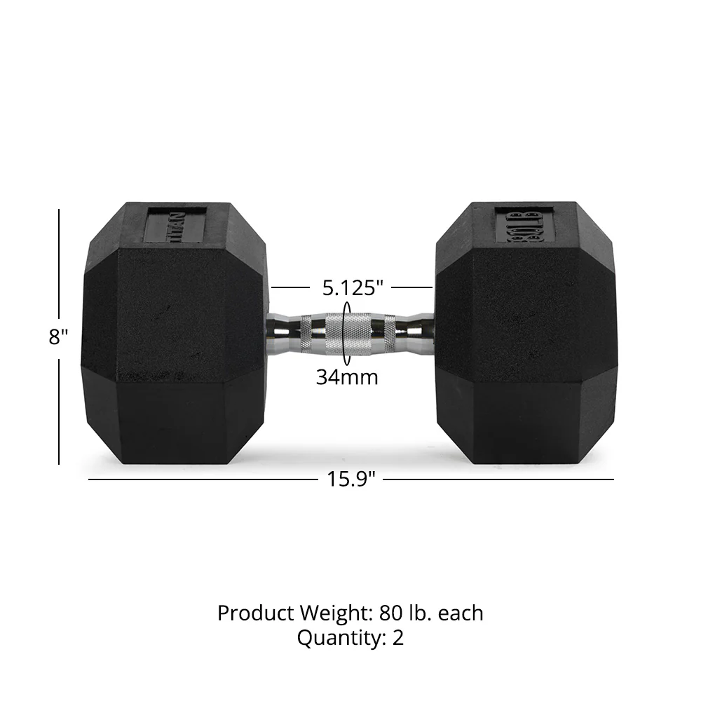 Scratch and Dent, 80 LB Rubber Hex Dumbbell - Image 6