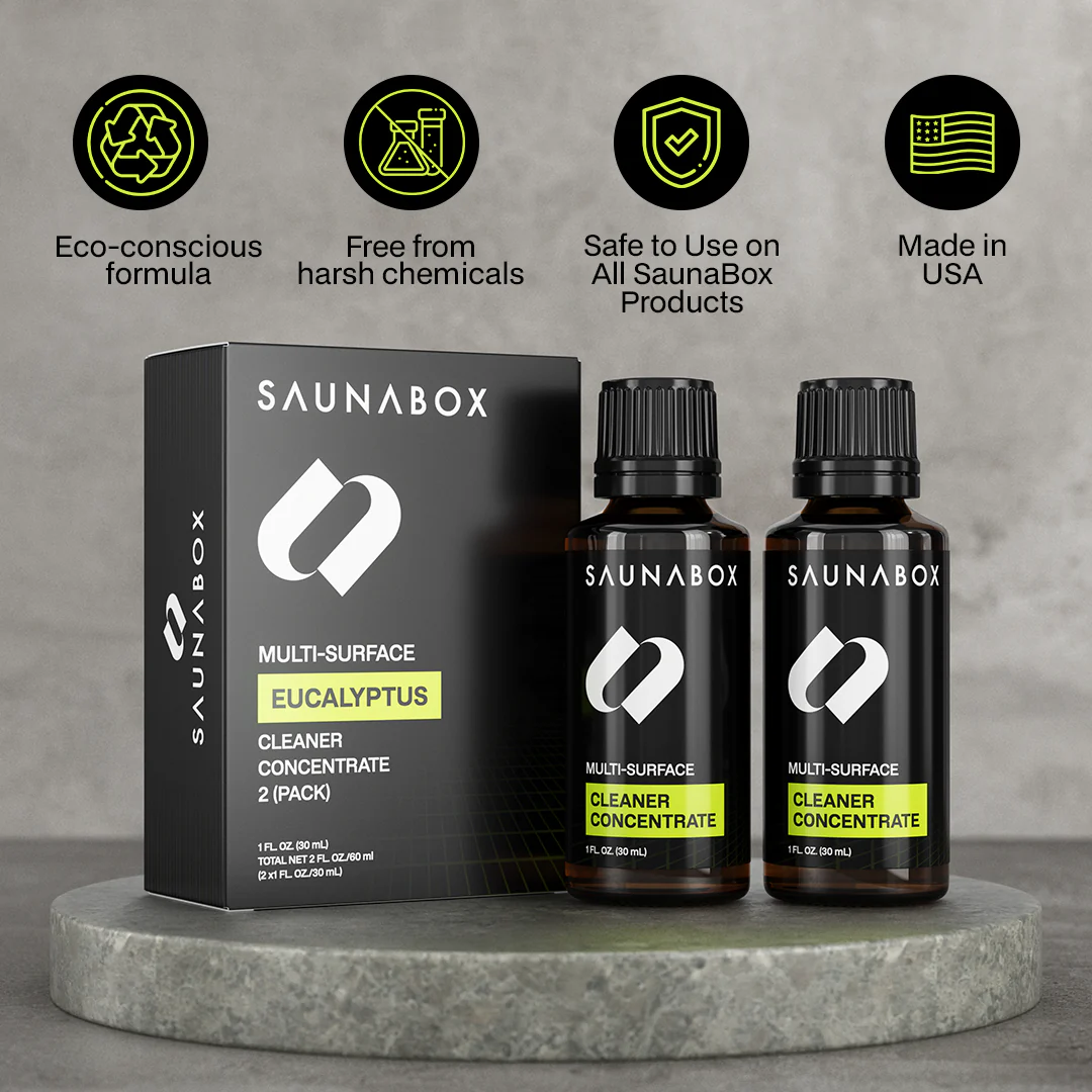 SAUNABOX All-Natural Sauna Cleaning Kit - Image 2