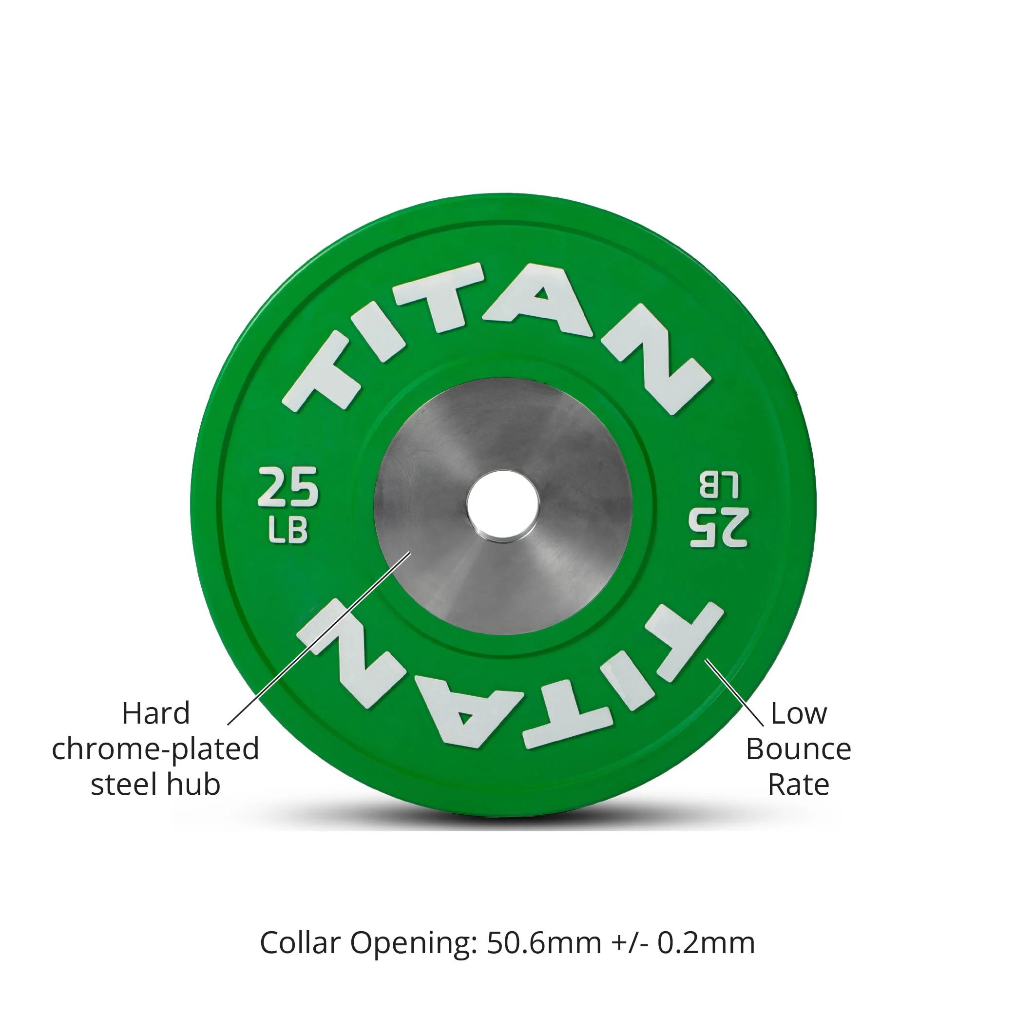 Scratch and Dent, 25 LB Pair Elite Color Competition Plates - Image 8