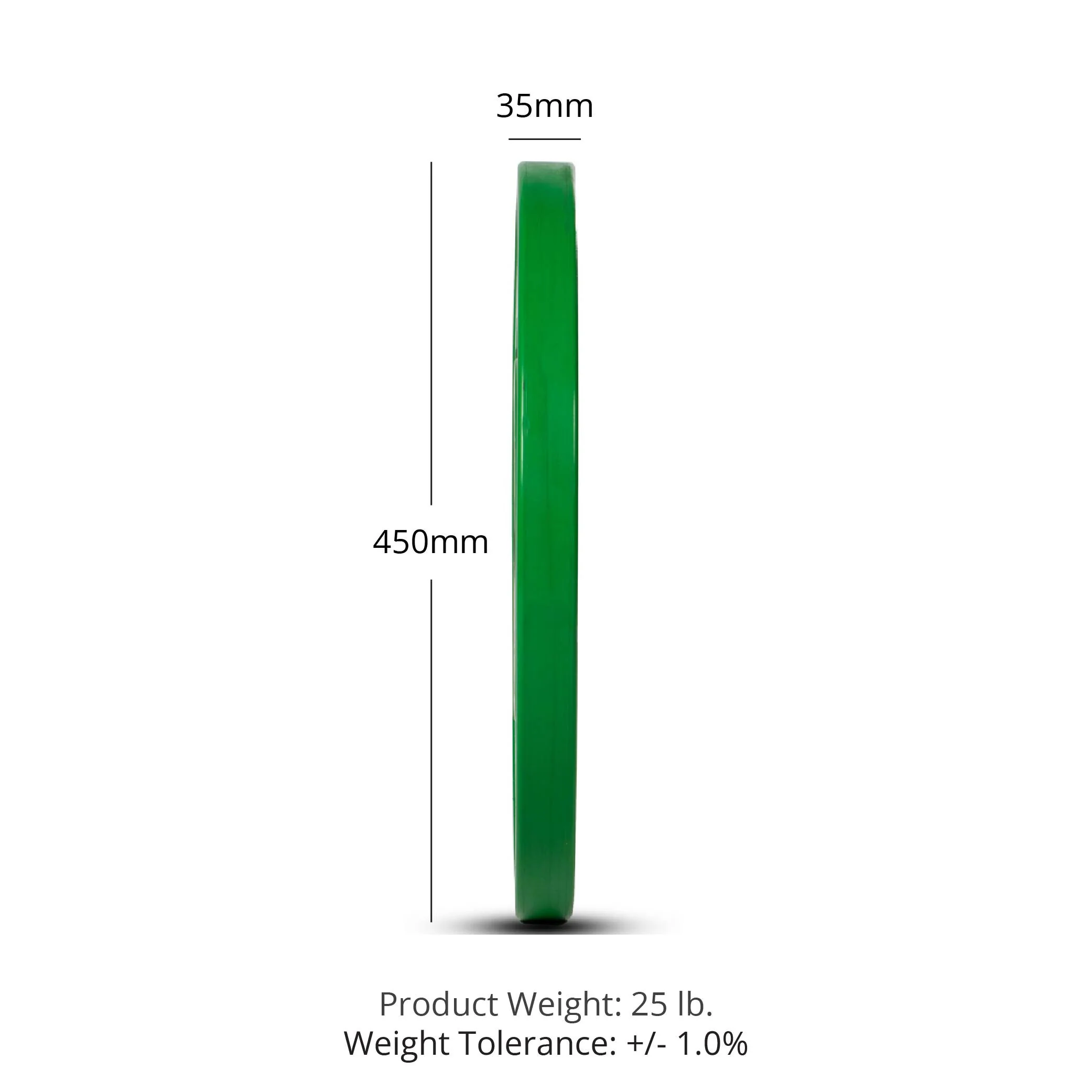 Scratch and Dent, 25 LB Pair Elite Color Competition Plates - Image 9